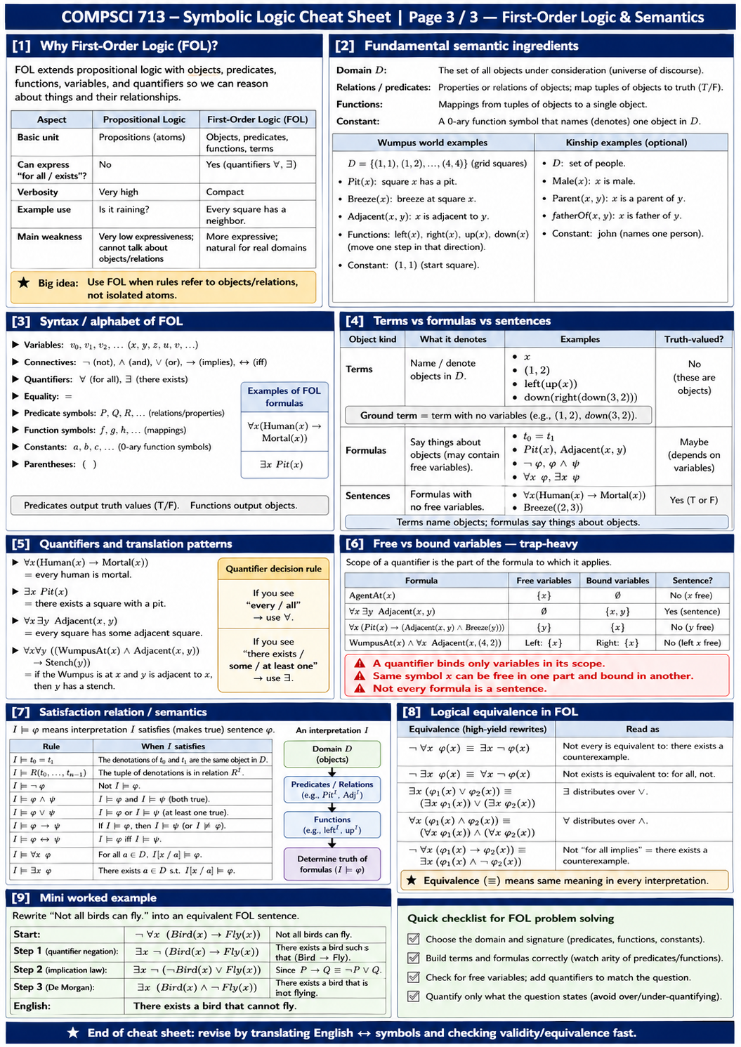First-order logic and semantics