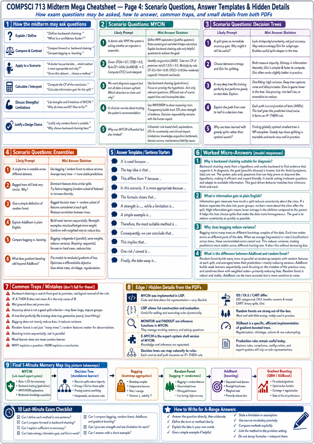 Scenario questions and answer templates